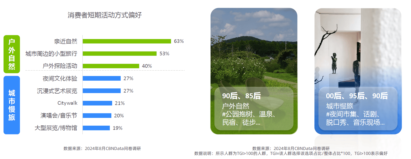 大趋势解码：一场效率与愉悦的产业重构-附CQ9电子游戏平台2025新健康消费六(图5)