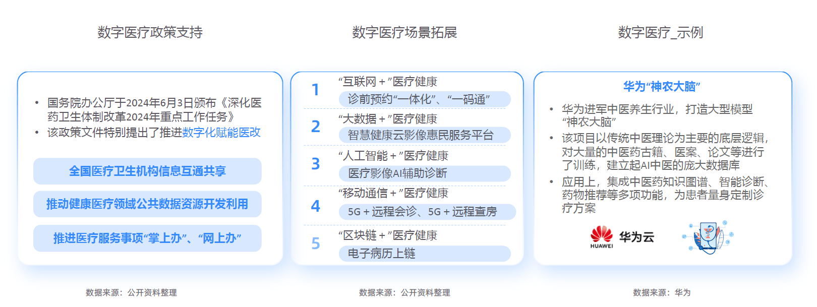 大趋势解码：一场效率与愉悦的产业重构-附CQ9电子游戏平台2025新健康消费六(图20)